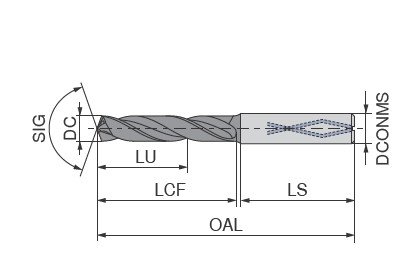 WTX – High Performance Drill, DIN 6537 - Image 2